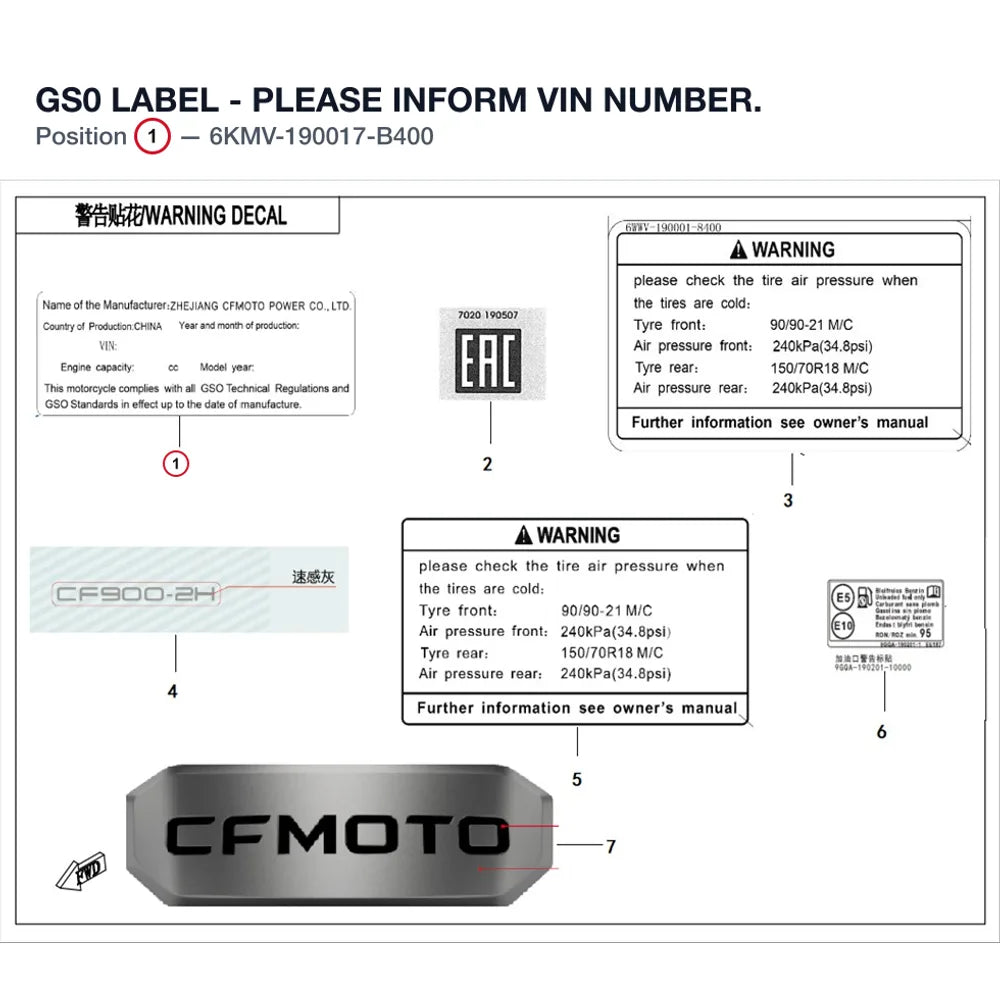 GS0 LABEL product image