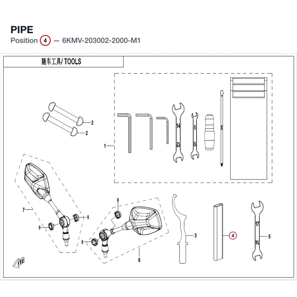 PIPE product image