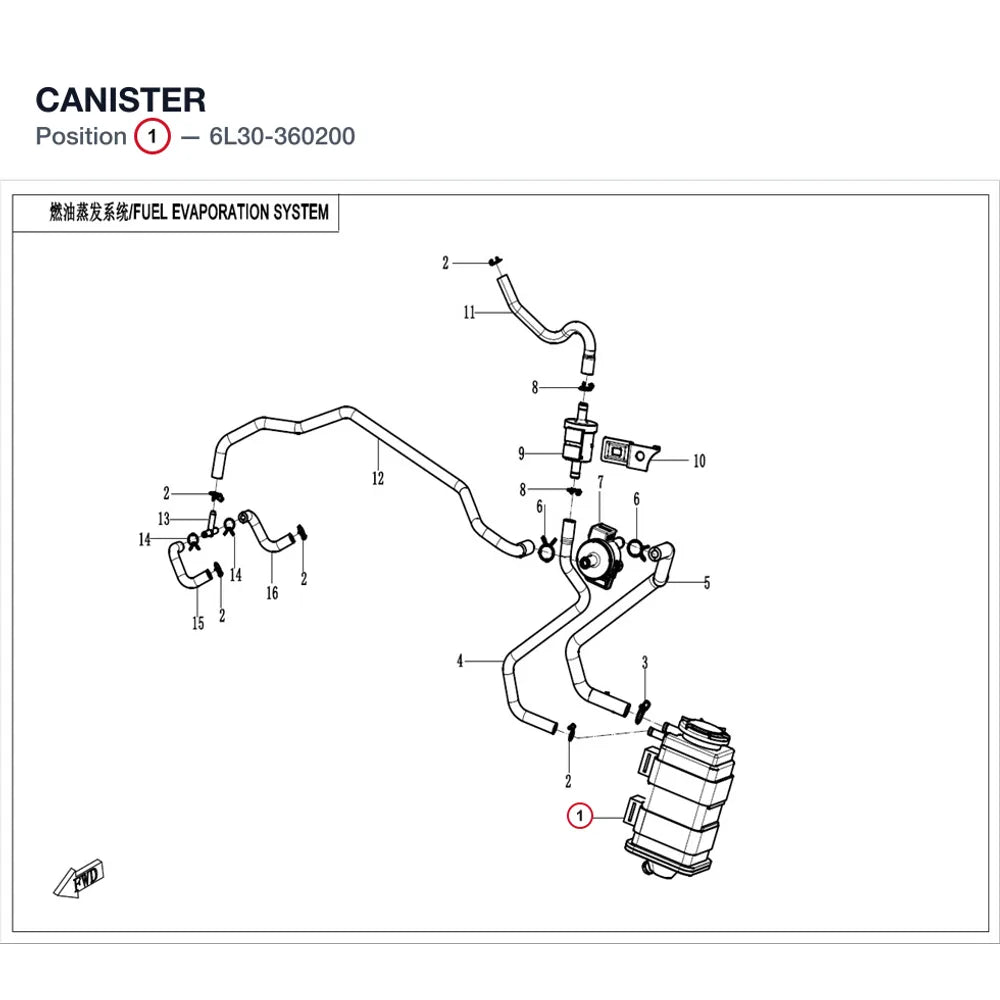 CANISTER product image