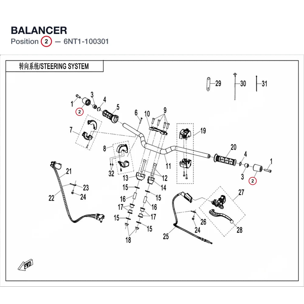 BALANCER product image