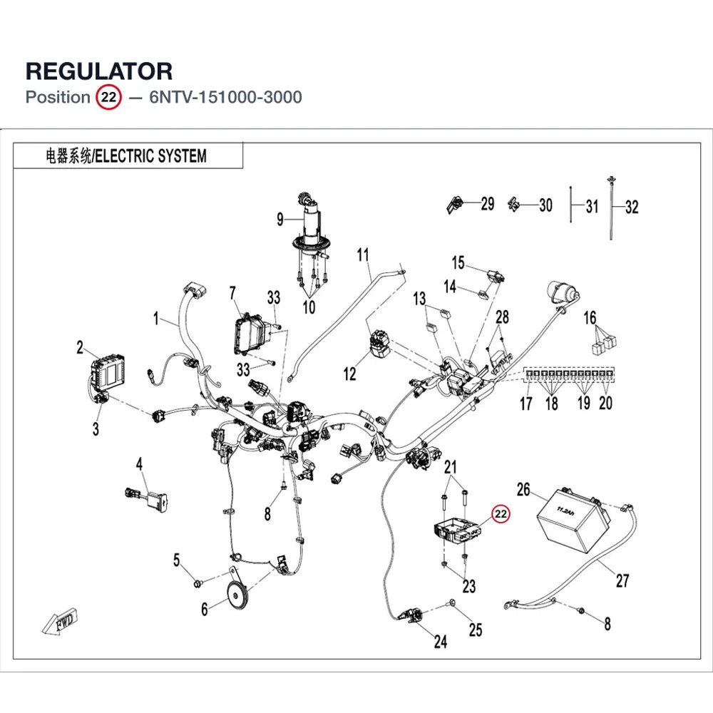 REGULATOR product image