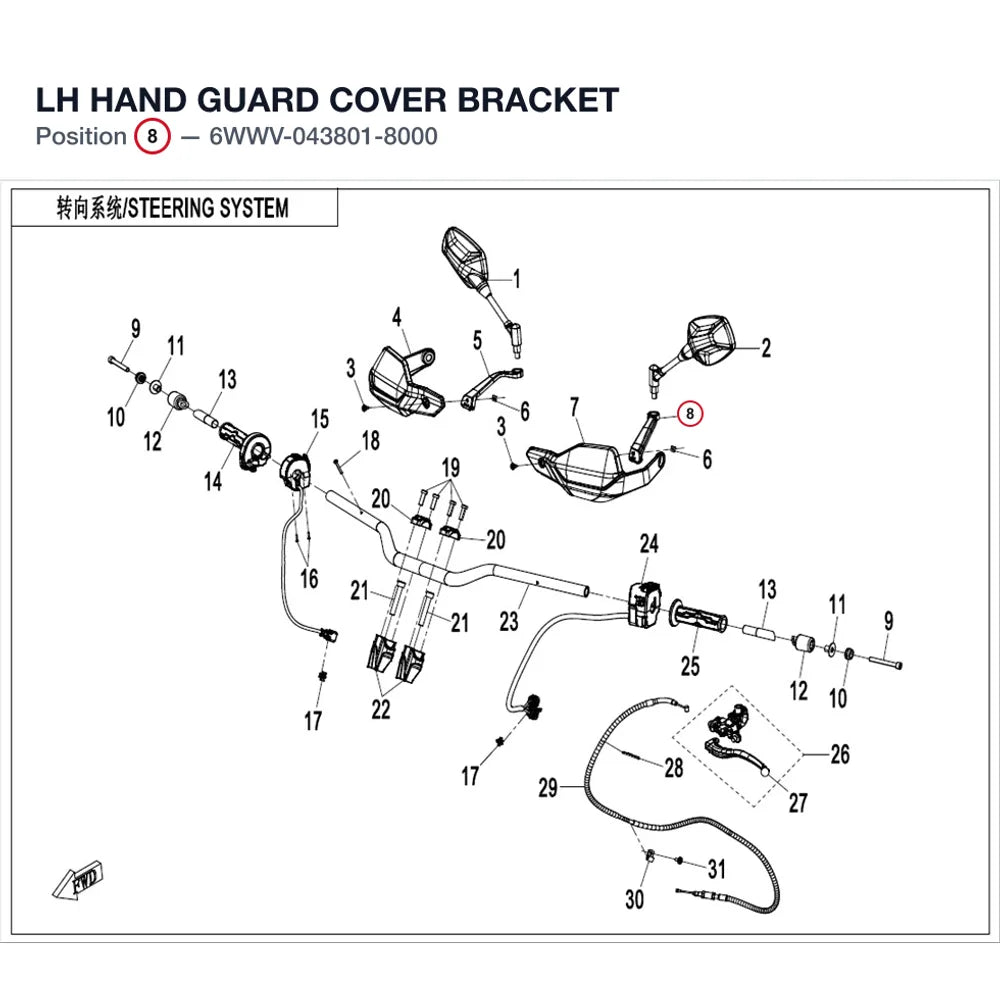 LH HAND GUARD COVER BRACKET product image