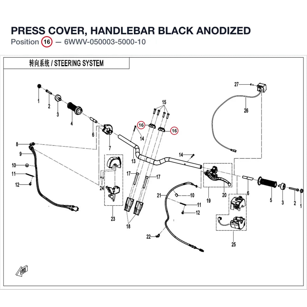 PRESS COVER, HANDLEBAR product image