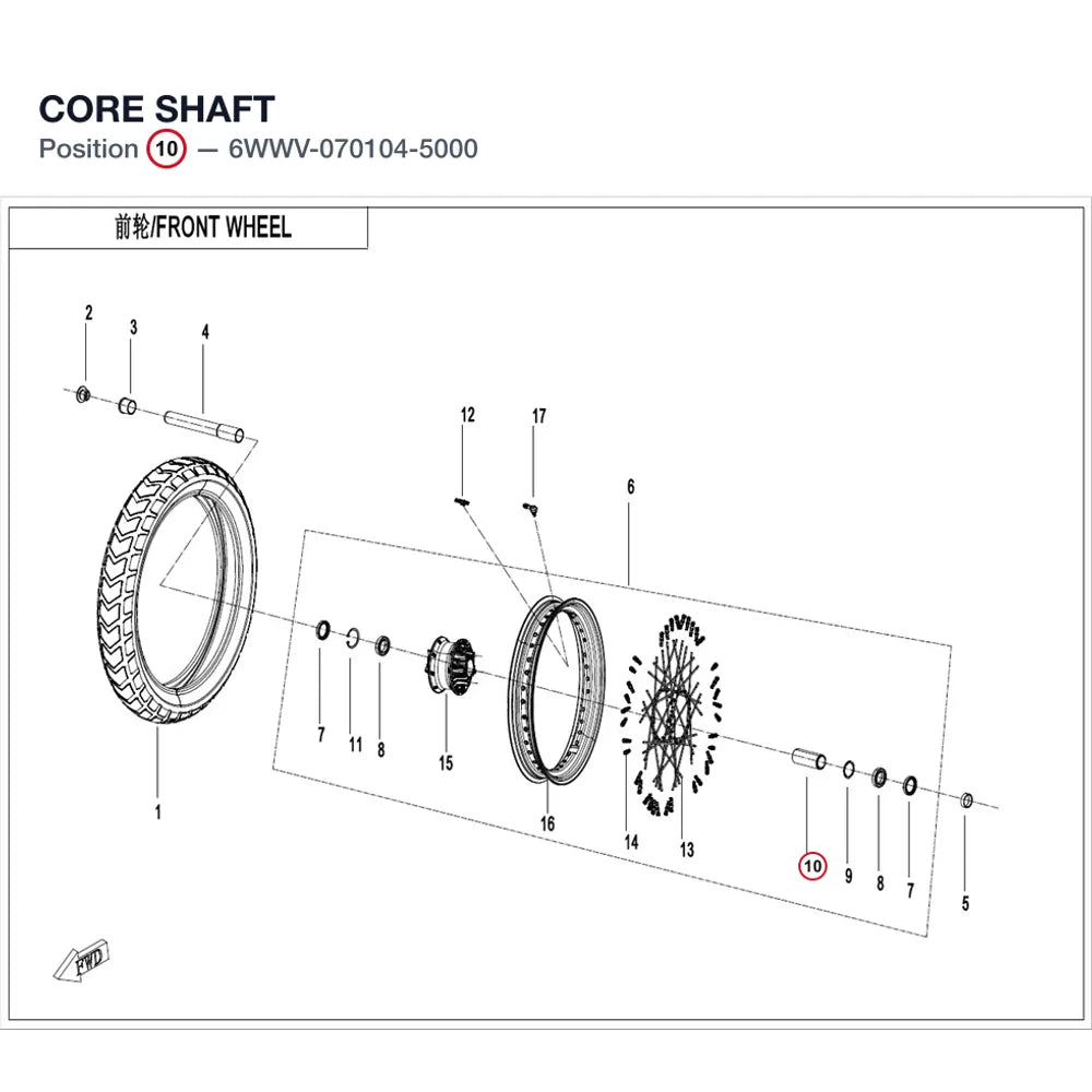 CORE SHAFT product image