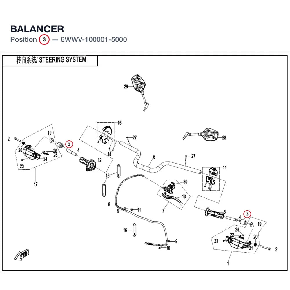 BALANCER product image