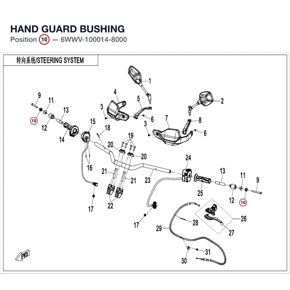 HAND GUARD BUSHING product image