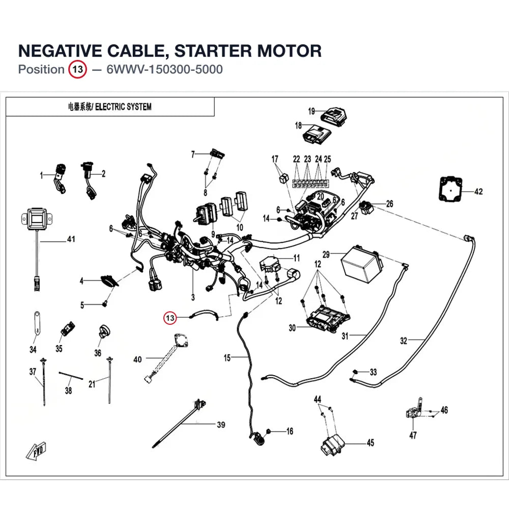 NEGATIVE CABLE, STARTER MOTOR product image