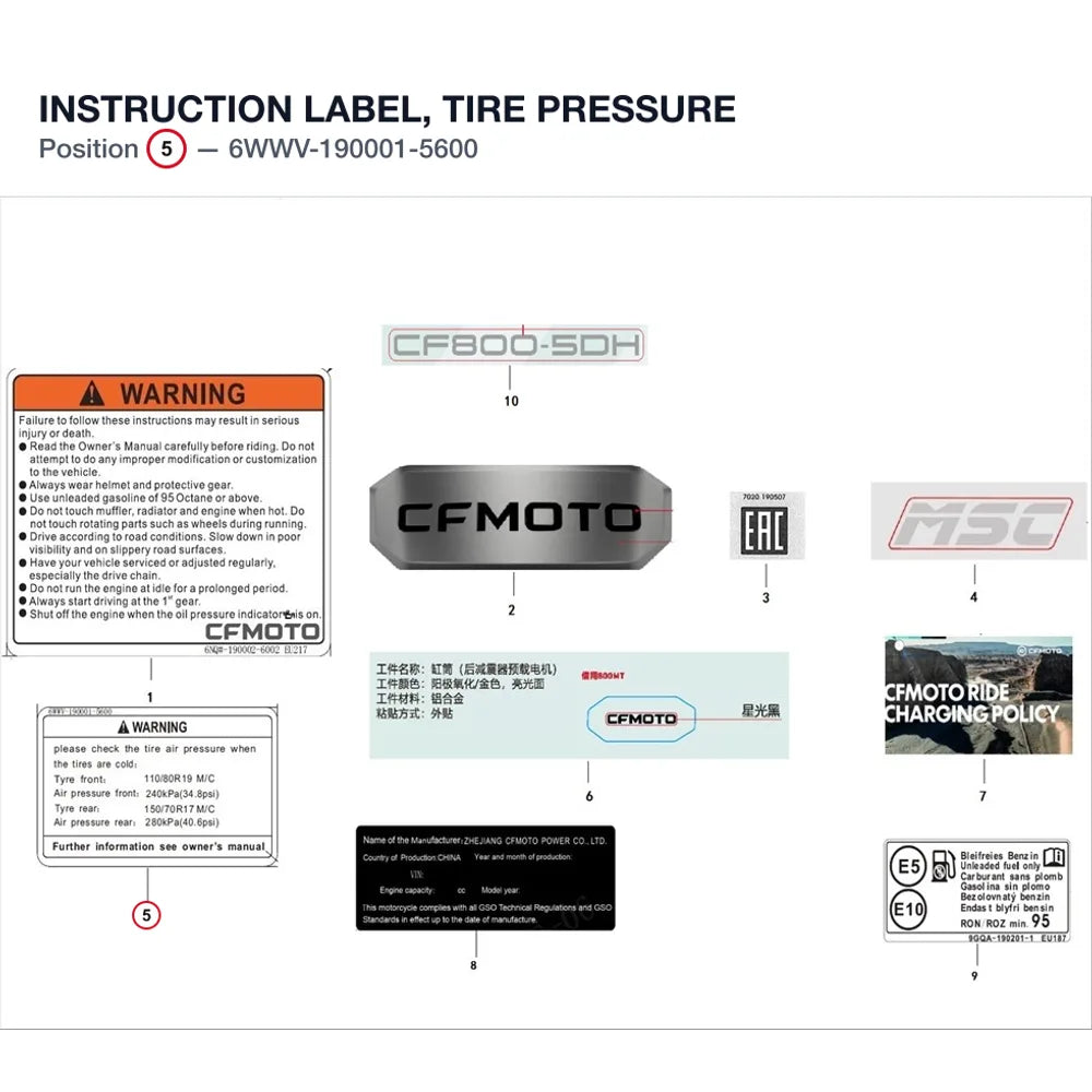 INSTRUCTION LABEL, TIRE PRESSURE product image