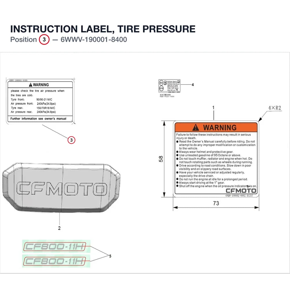 INSTRUCTION LABEL, TIRE PRESSURE product image