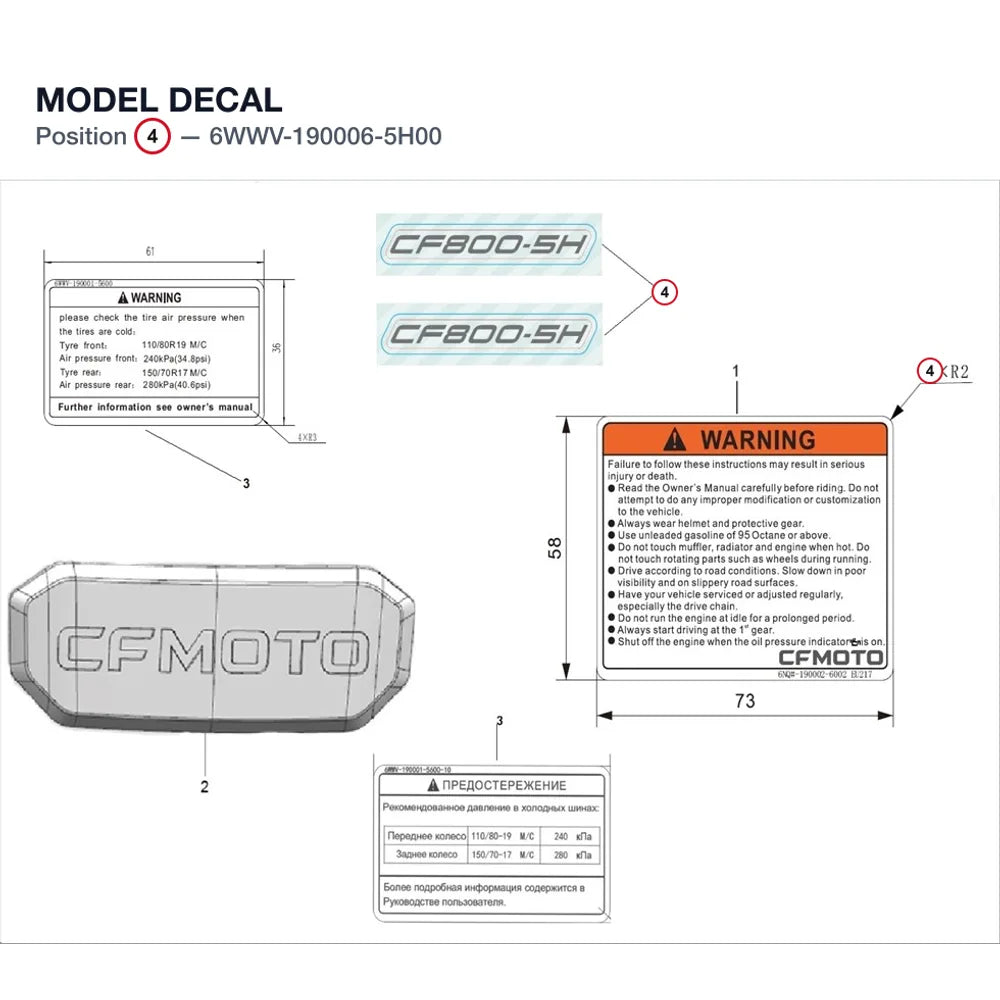 MODEL DECAL product image
