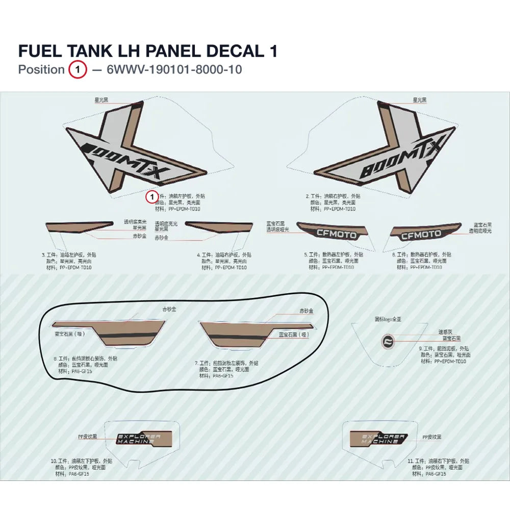 FUEL TANK LH PANEL DECAL 1 product image