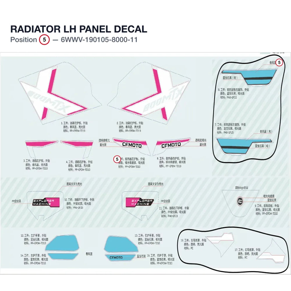 RADIATOR LH PANEL DECAL product image