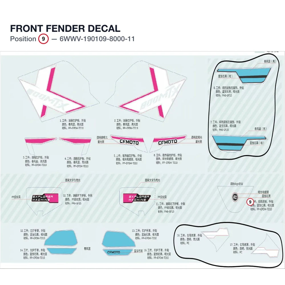 FRONT FENDER DECAL product image
