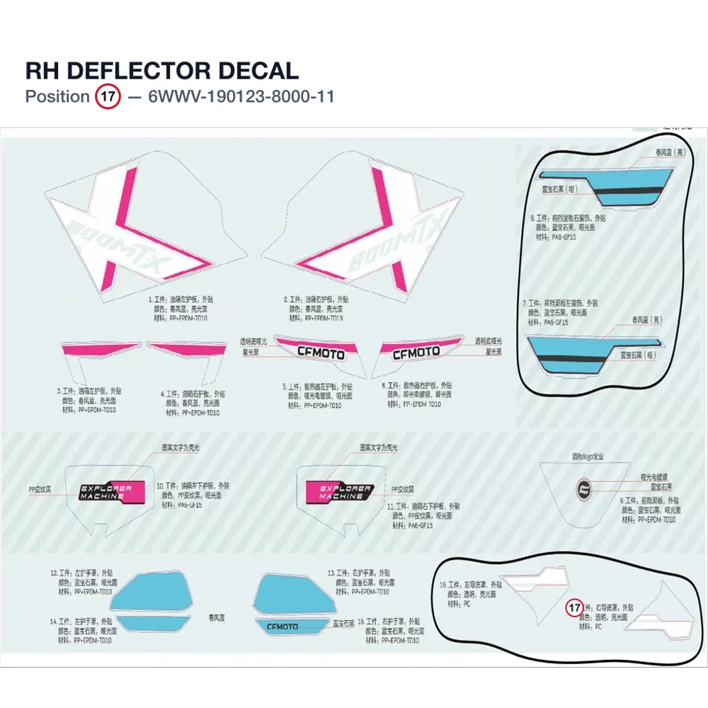 RH DEFLECTOR DECAL product image