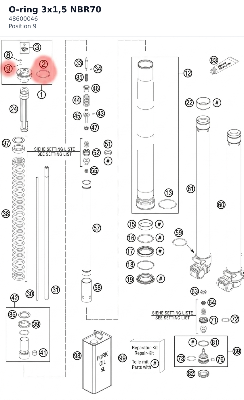 Diagram preview: O-ring 3x1,5 NBR70 (48600046)