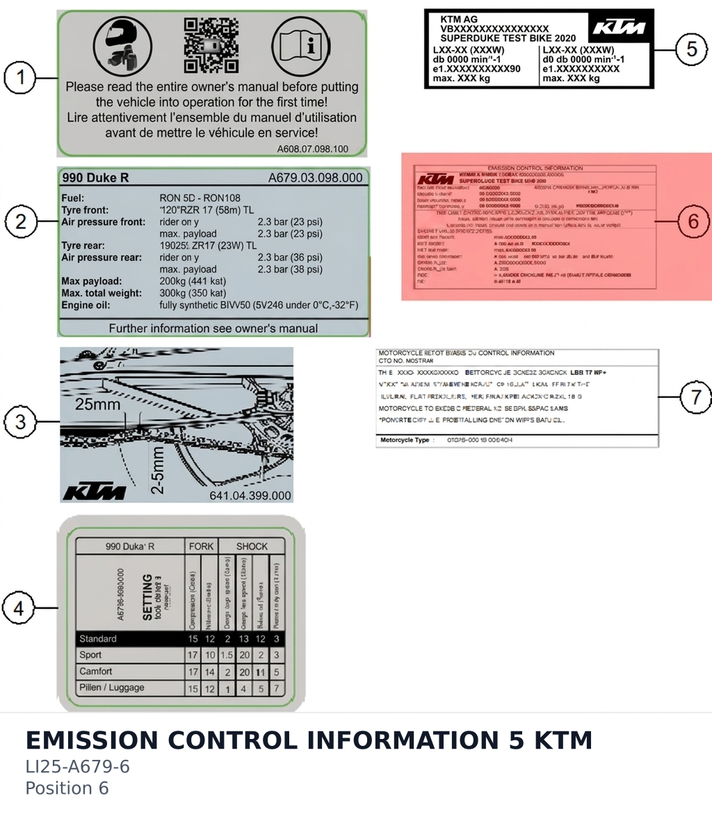 Diagram preview: EMISSION CONTROL INFORMATION 5 KTM (LI25-A679-6)