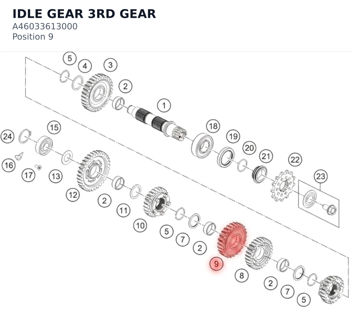 Diagram preview: IDLE GEAR 3RD GEAR (A46033613000)