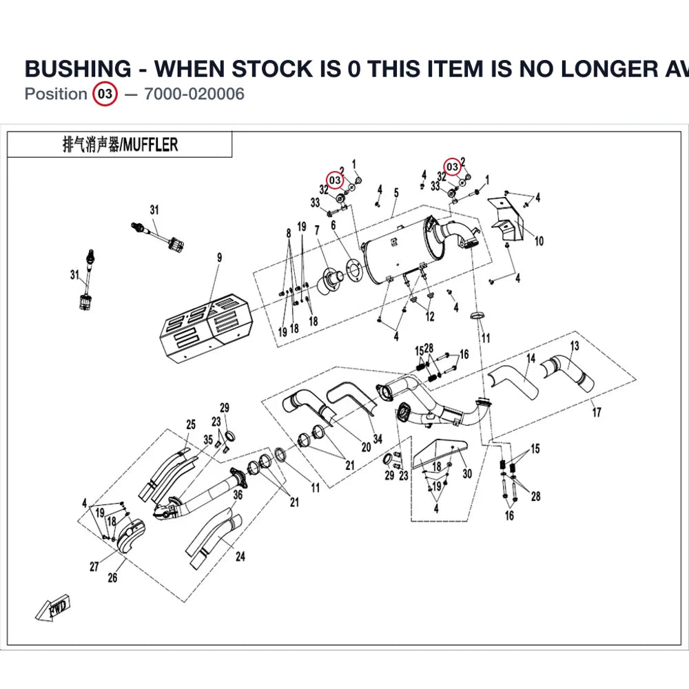BUSHING - WHEN STOCK IS 0 THIS ITEM IS NO LONGER AVAILABLE product image