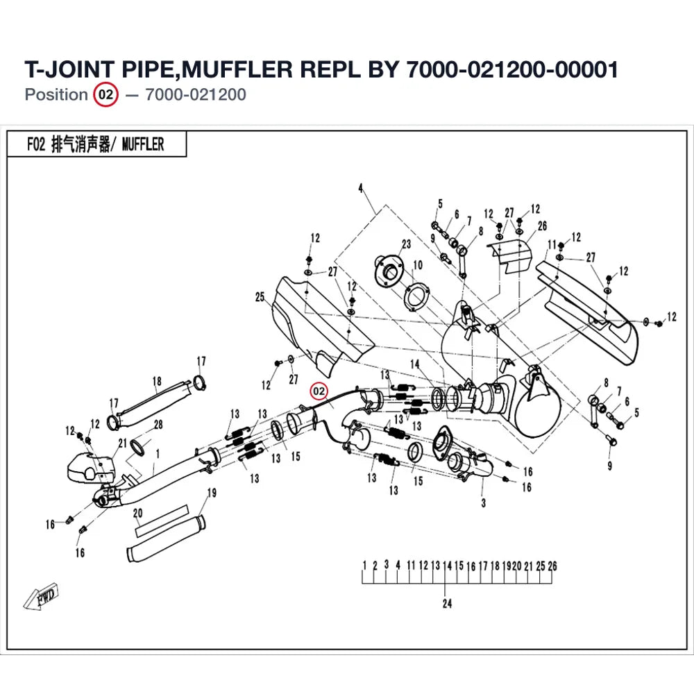 T-JOINT PIPE,MUFFLER REPL BY 7000-021200-00001 product image