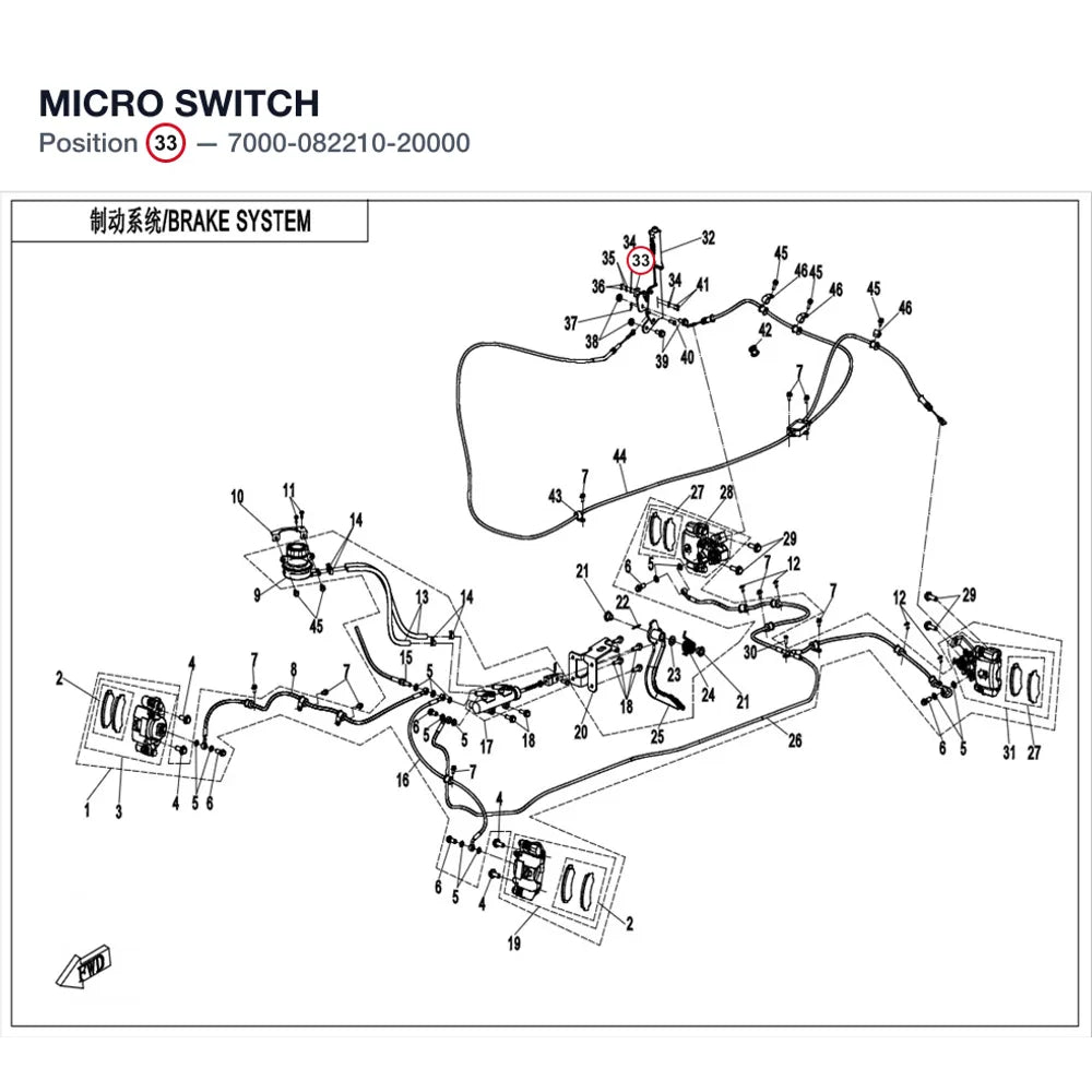 MICRO SWITCH product image