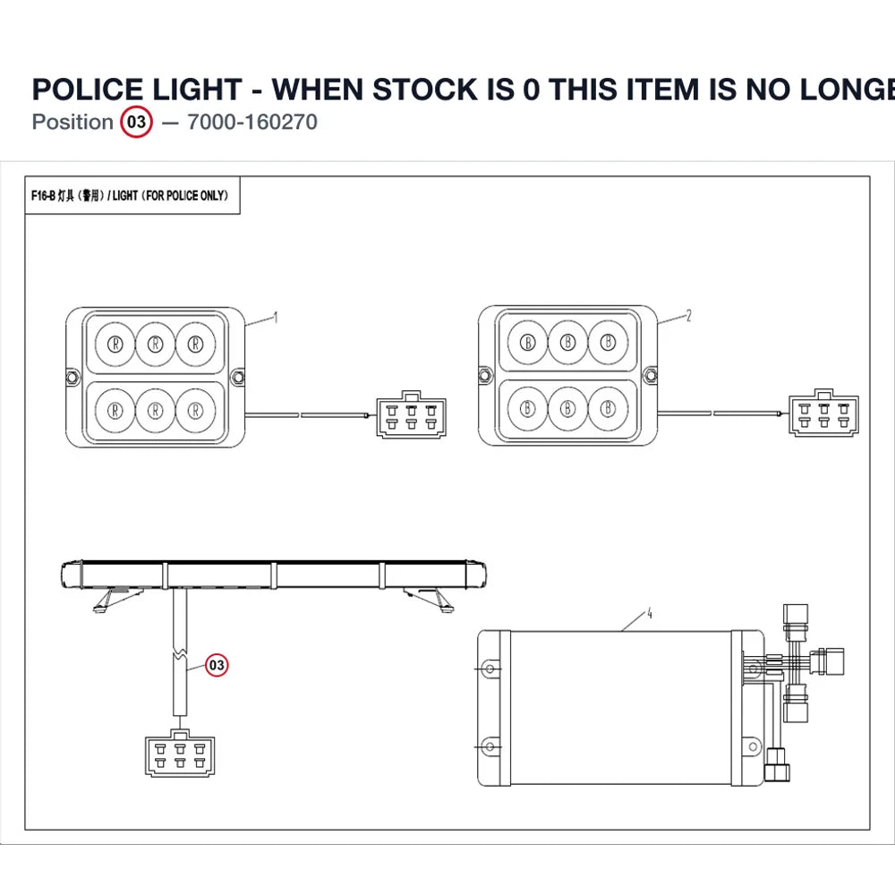 POLICE LIGHT - WHEN STOCK IS 0 THIS ITEM IS NO LONGER AVAILABLE product image