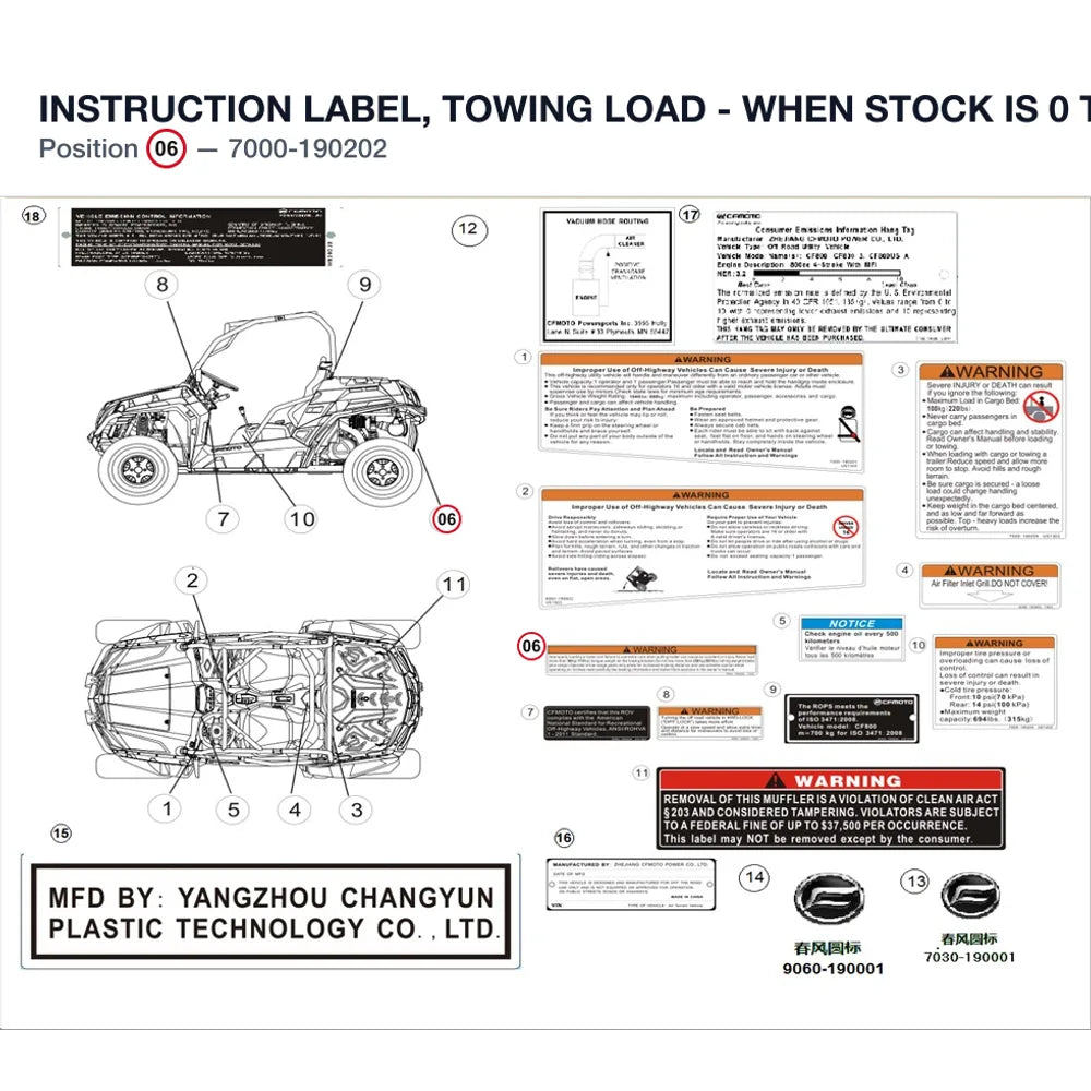 INSTRUCTION LABEL, TOWING LOAD - WHEN STOCK IS 0 THIS ITEM IS NO LONGER AVAILABLE product image