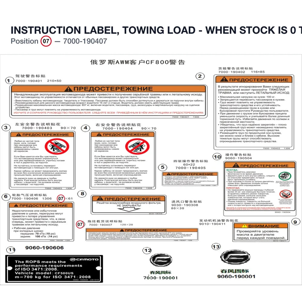 INSTRUCTION LABEL, TOWING LOAD - WHEN STOCK IS 0 THIS ITEM IS NO LONGER AVAILABLE product image