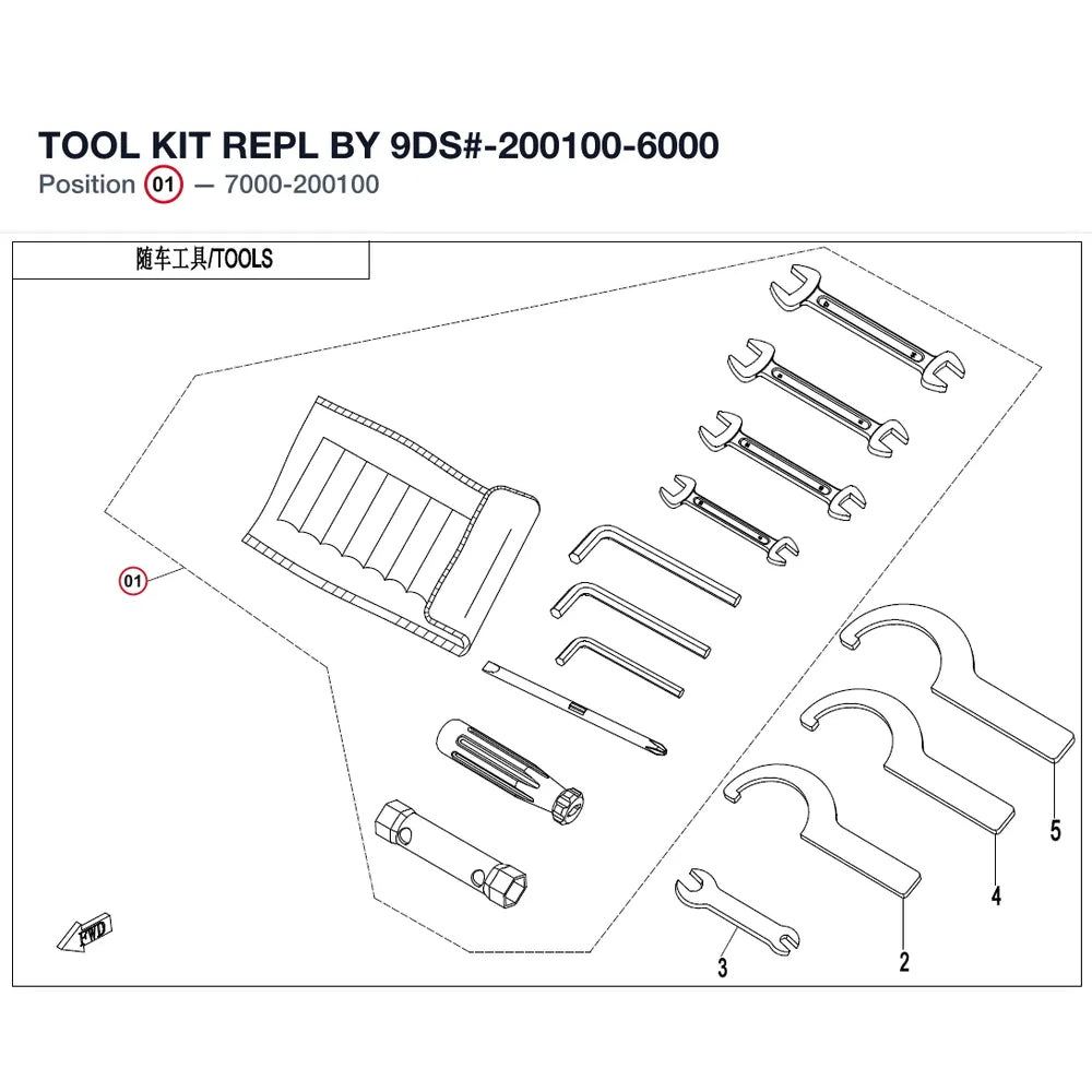TOOL KIT REPL BY 9DS#-200100-6000 product image