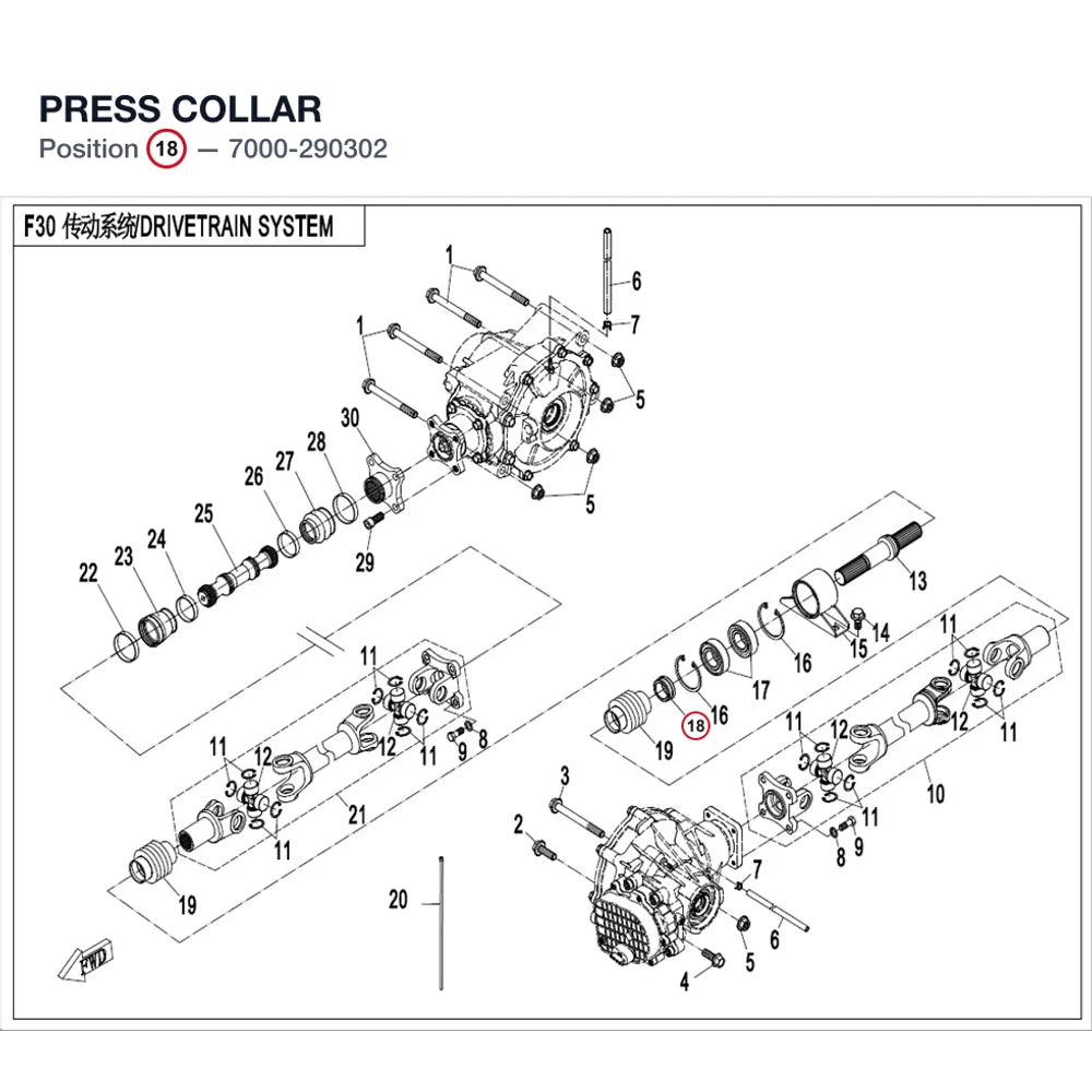 PRESS COLLAR product image