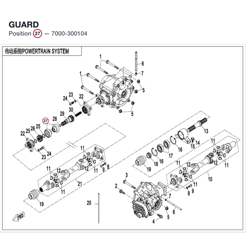 GUARD product image