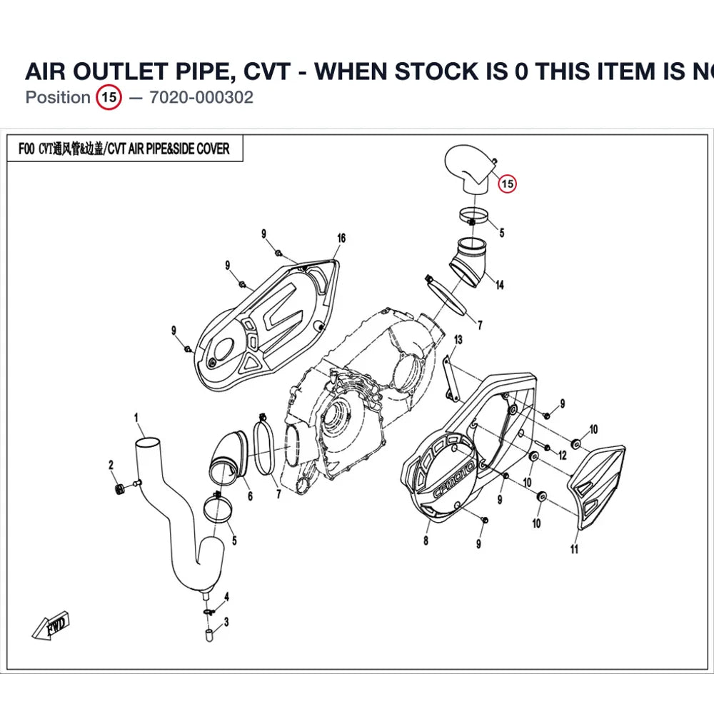 AIR OUTLET PIPE, CVT - WHEN STOCK IS 0 THIS ITEM IS NO LONGER AVAILABLE product image