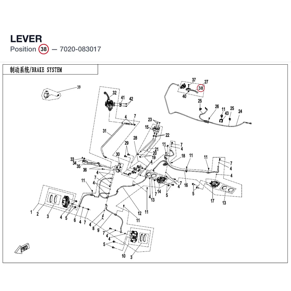 LEVER product image