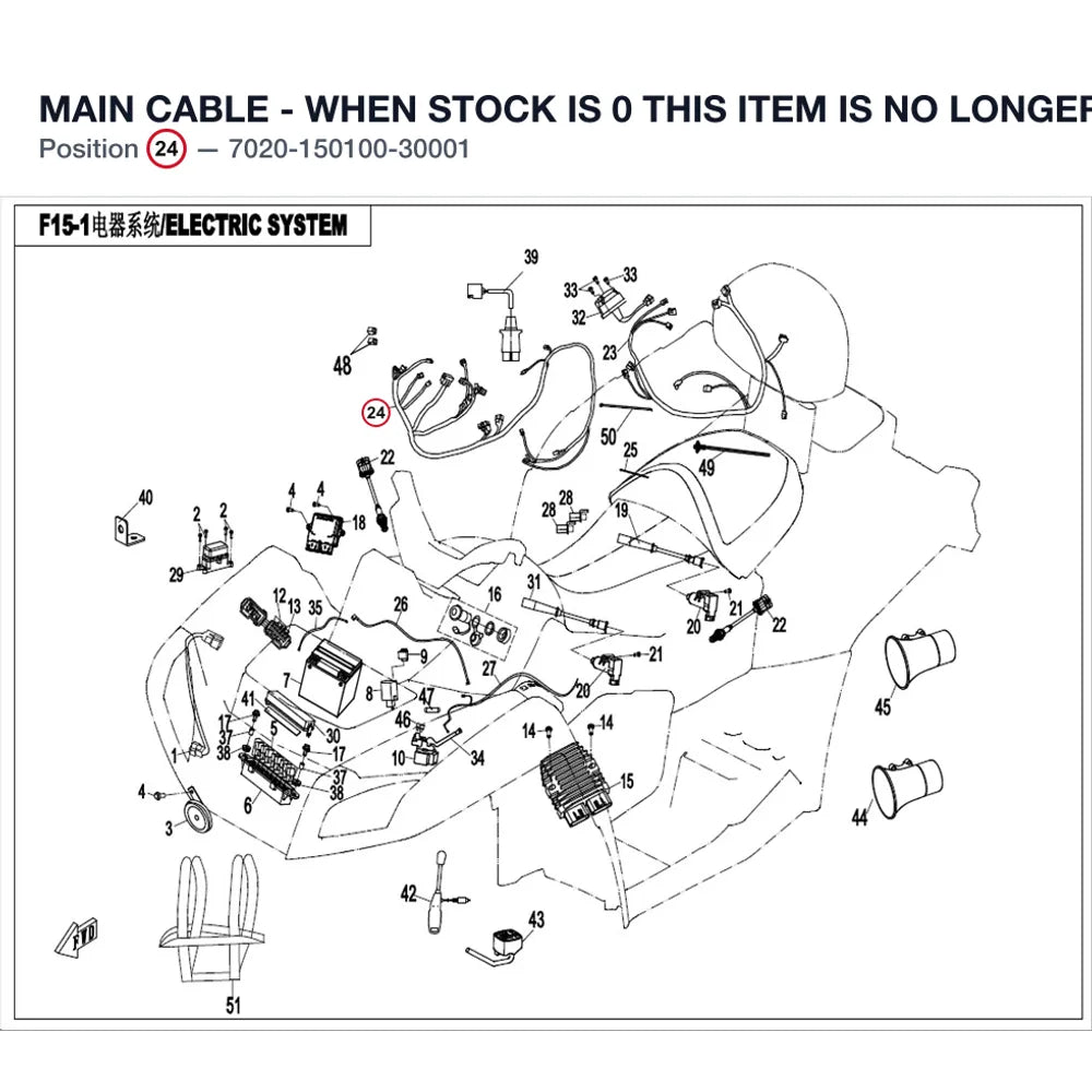 MAIN CABLE - WHEN STOCK IS 0 THIS ITEM IS NO LONGER AVAILABLE product image
