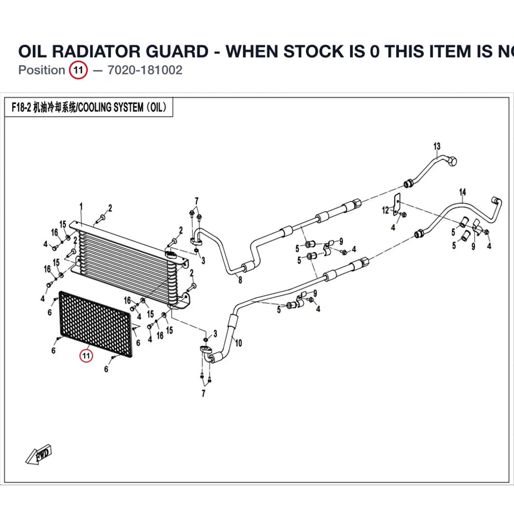 OIL RADIATOR GUARD - WHEN STOCK IS 0 THIS ITEM IS NO LONGER AVAILABLE product image