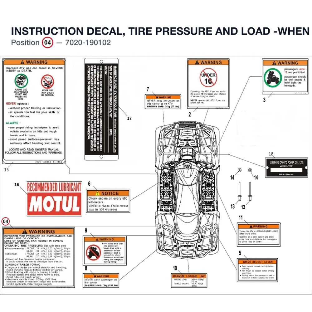 INSTRUCTION DECAL, TIRE PRESSURE AND LOAD -WHEN STOCK IS 0 PLEASE BUY THE DECAL product image