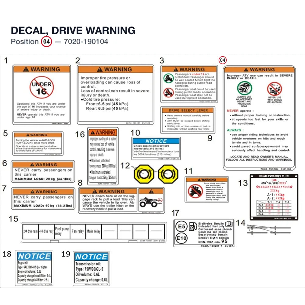 DECAL, DRIVE WARNING product image