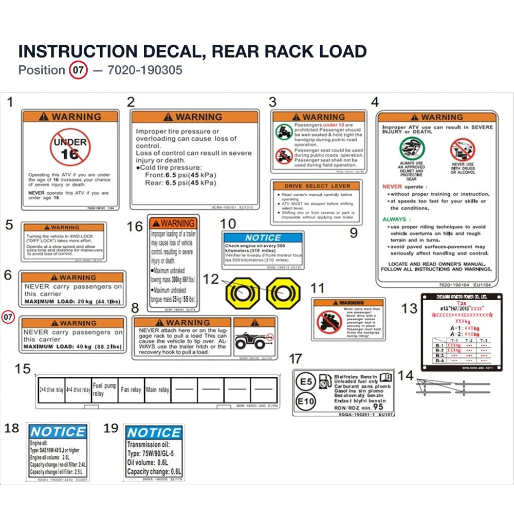 INSTRUCTION DECAL, REAR RACK LOAD product image