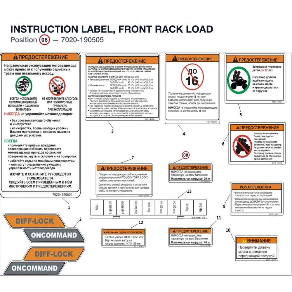 INSTRUCTION LABEL, FRONT RACK LOAD product image