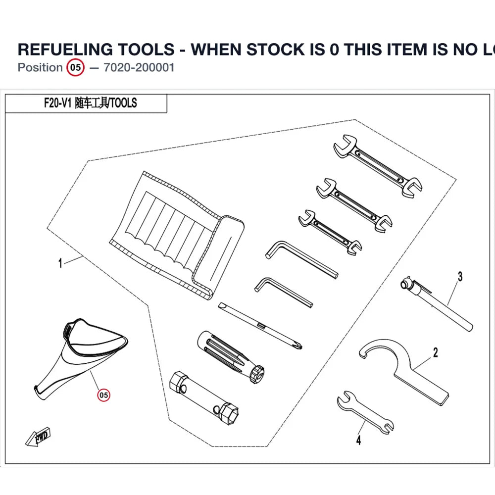 REFUELING TOOLS - WHEN STOCK IS 0 THIS ITEM IS NO LONGER AVAILABLE product image