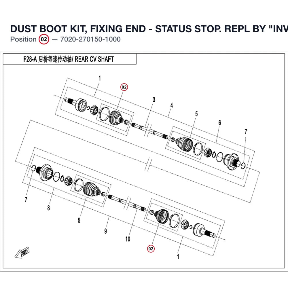 DUST BOOT KIT, FIXING END - STATUS STOP. REPL BY "INVESTIGATING" product image