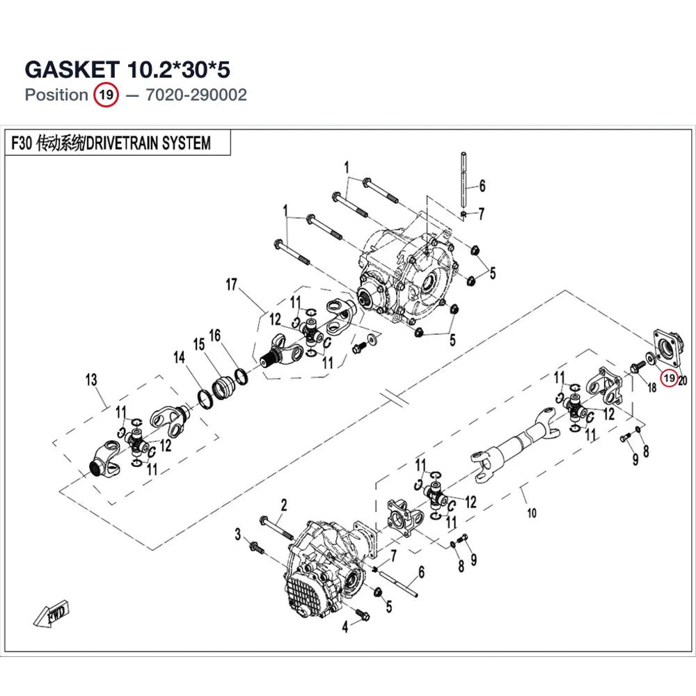 GASKET product image