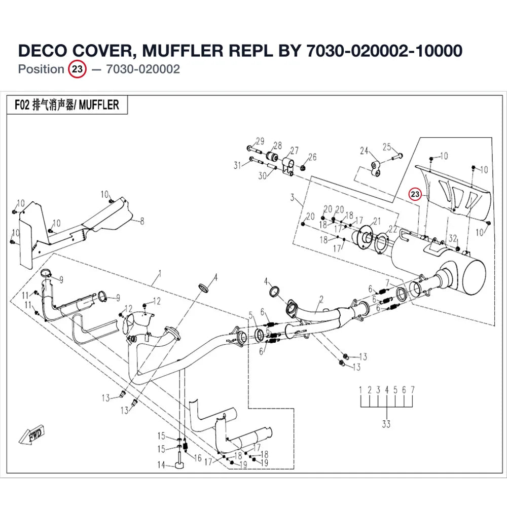 DECO COVER, MUFFLER REPL BY 7030-020002-10000 product image