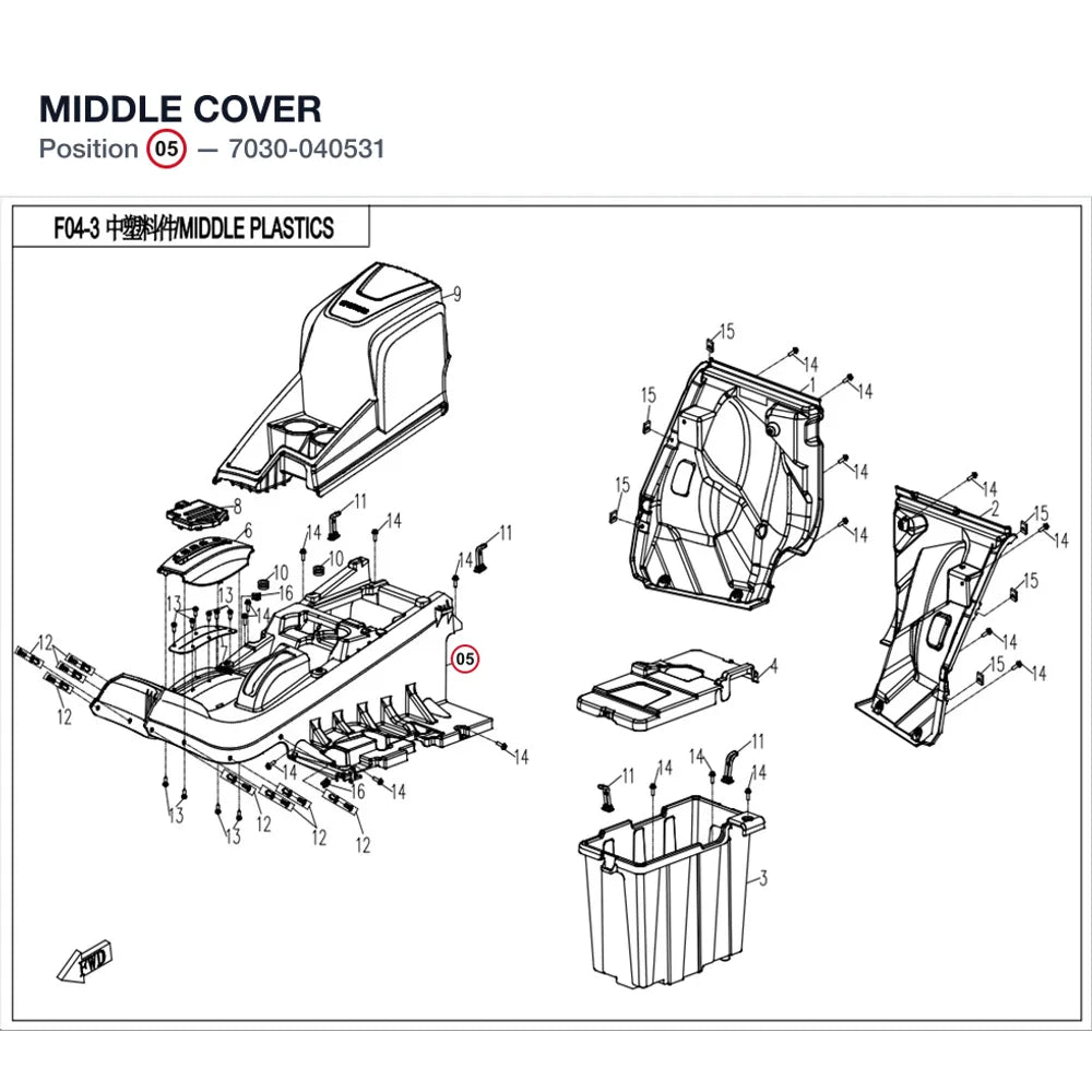 MIDDLE COVER product image