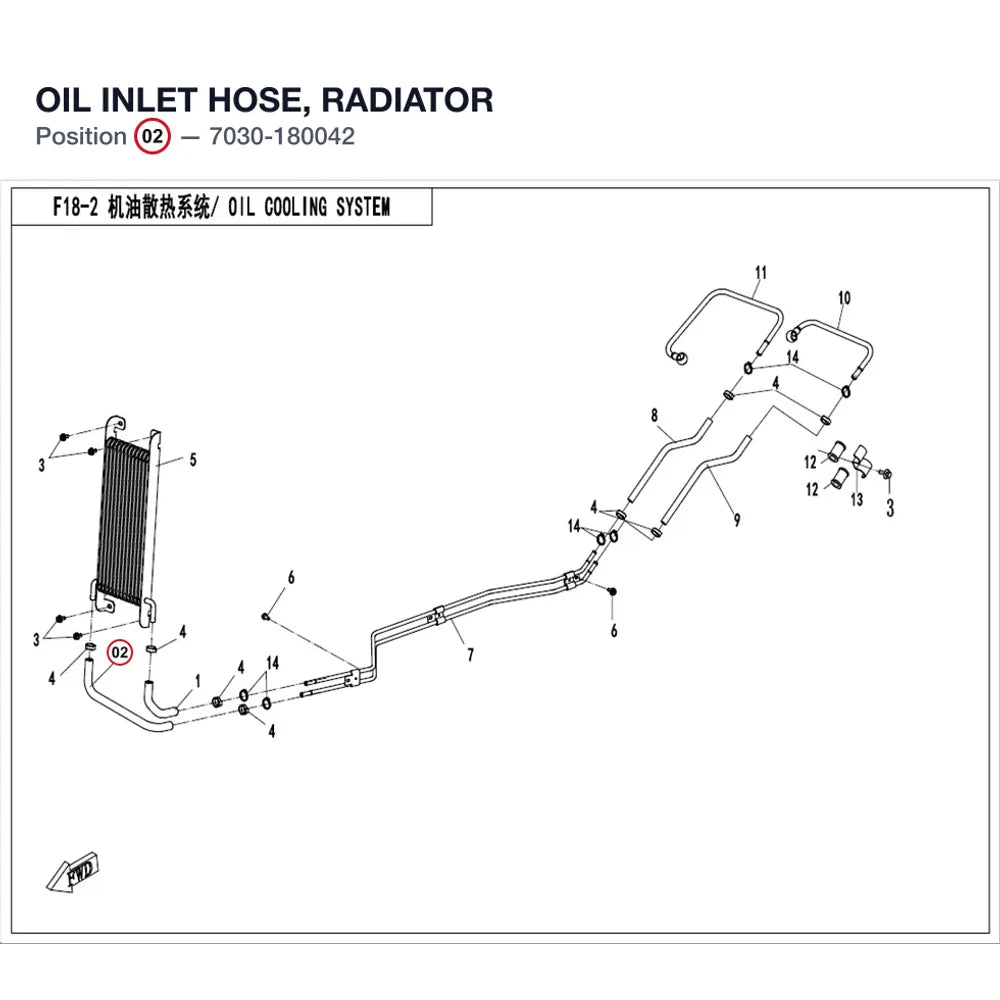 OIL INLET HOSE, RADIATOR product image