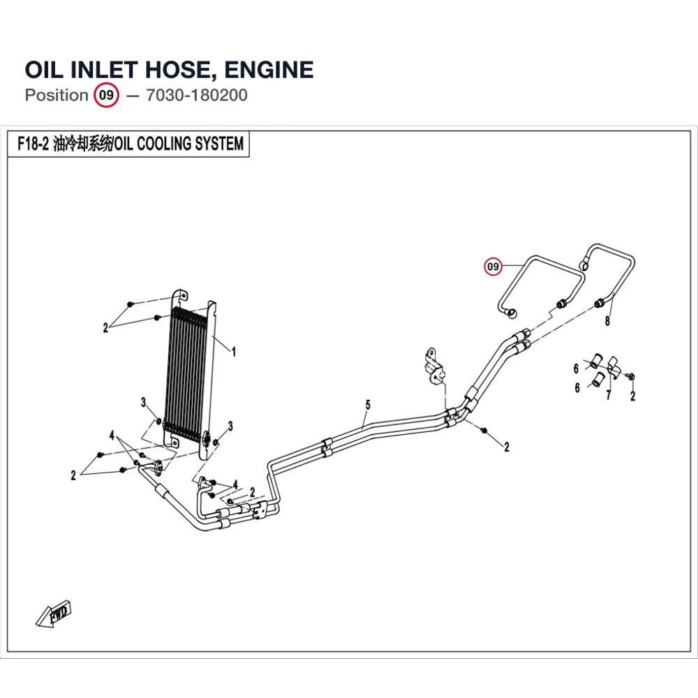 OIL INLET HOSE, ENGINE product image
