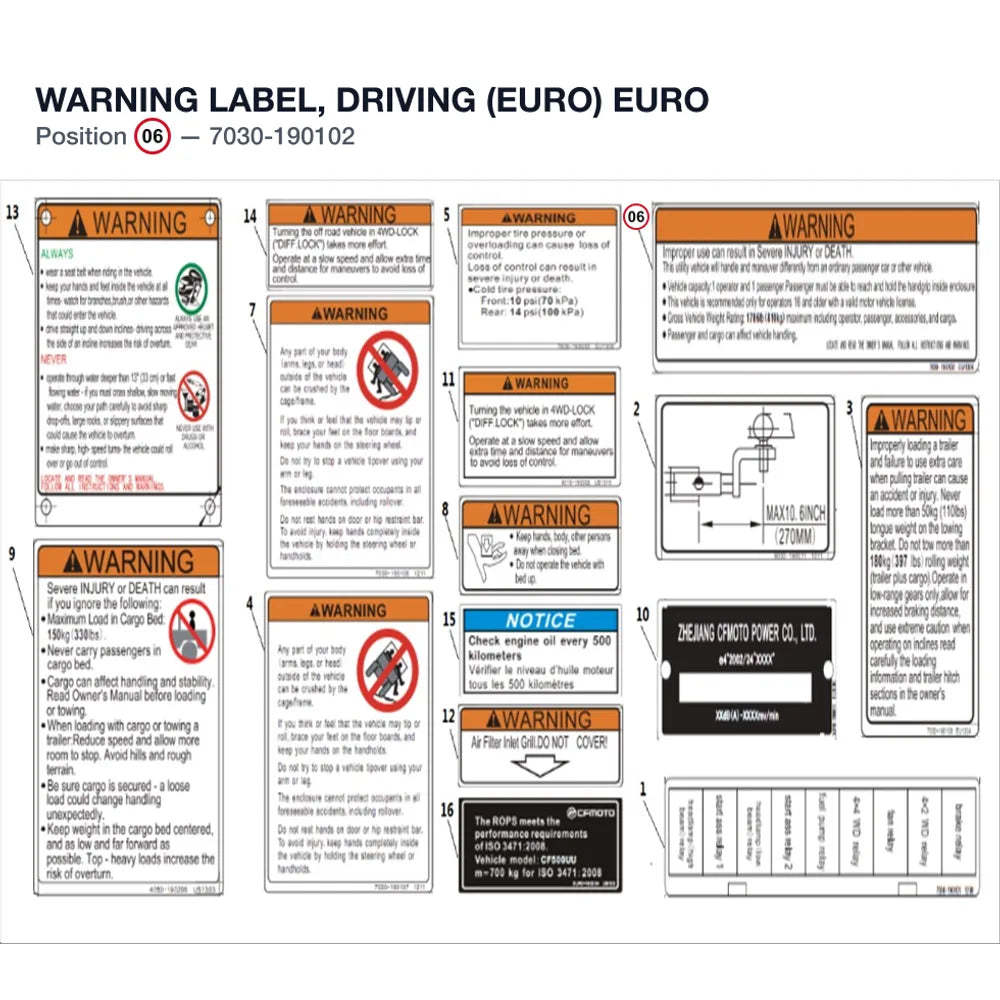 WARNING LABEL, DRIVING (EURO) product image