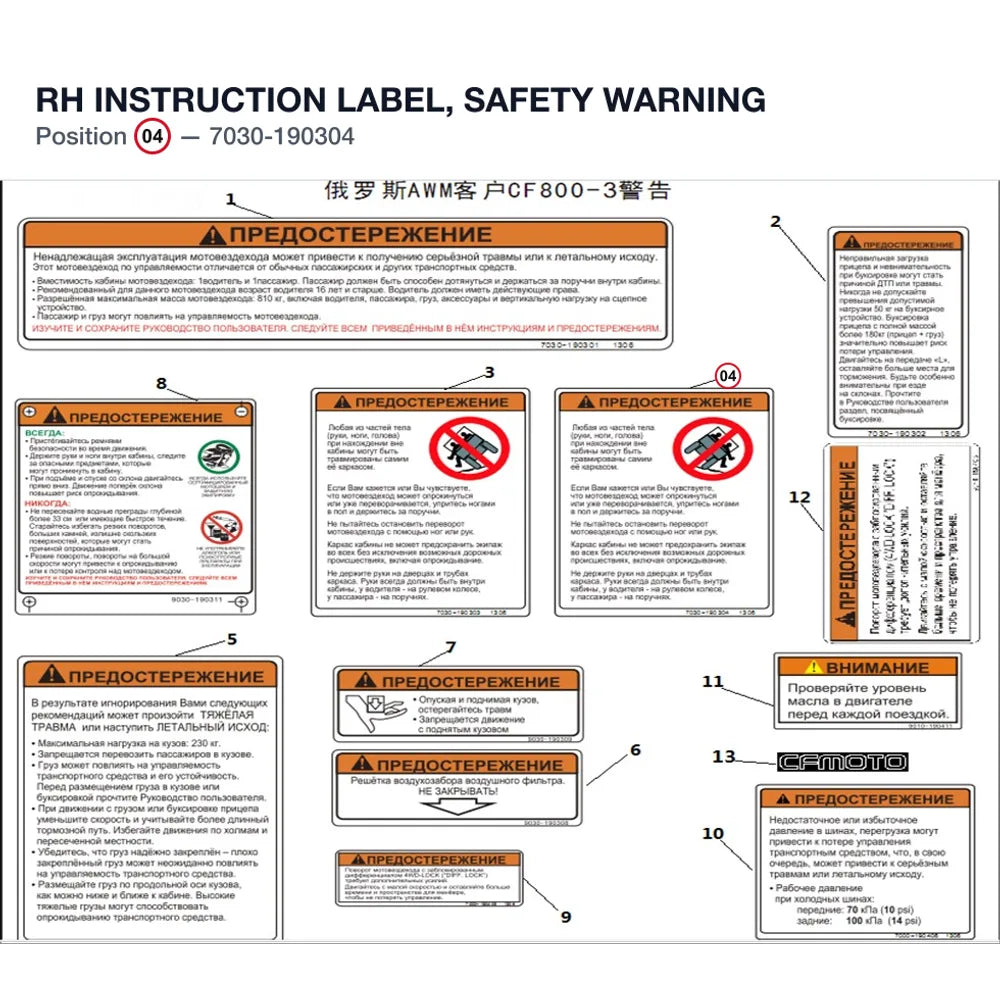 RH INSTRUCTION LABEL, SAFETY WARNING product image