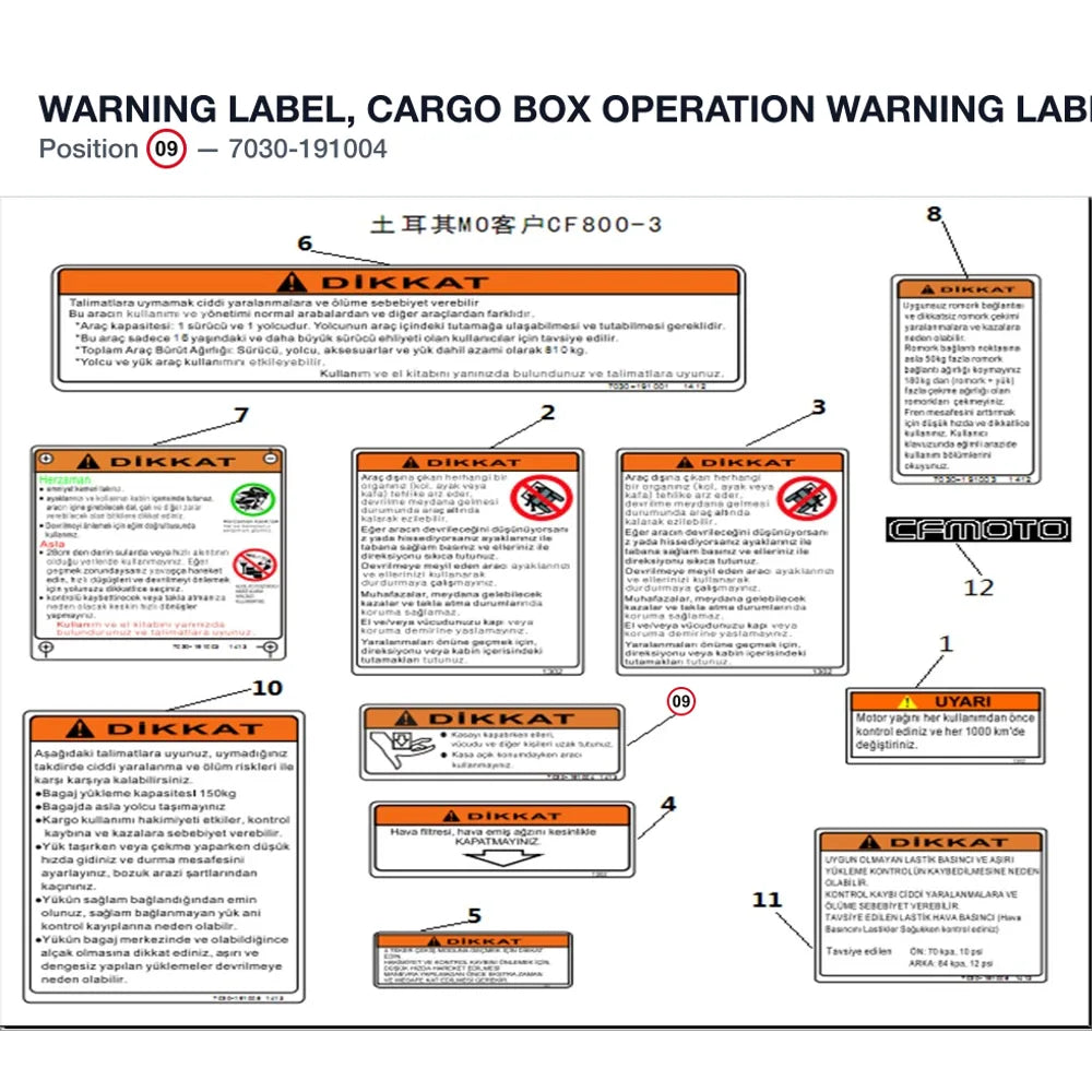 WARNING LABEL, CARGO BOX OPERATION product image
