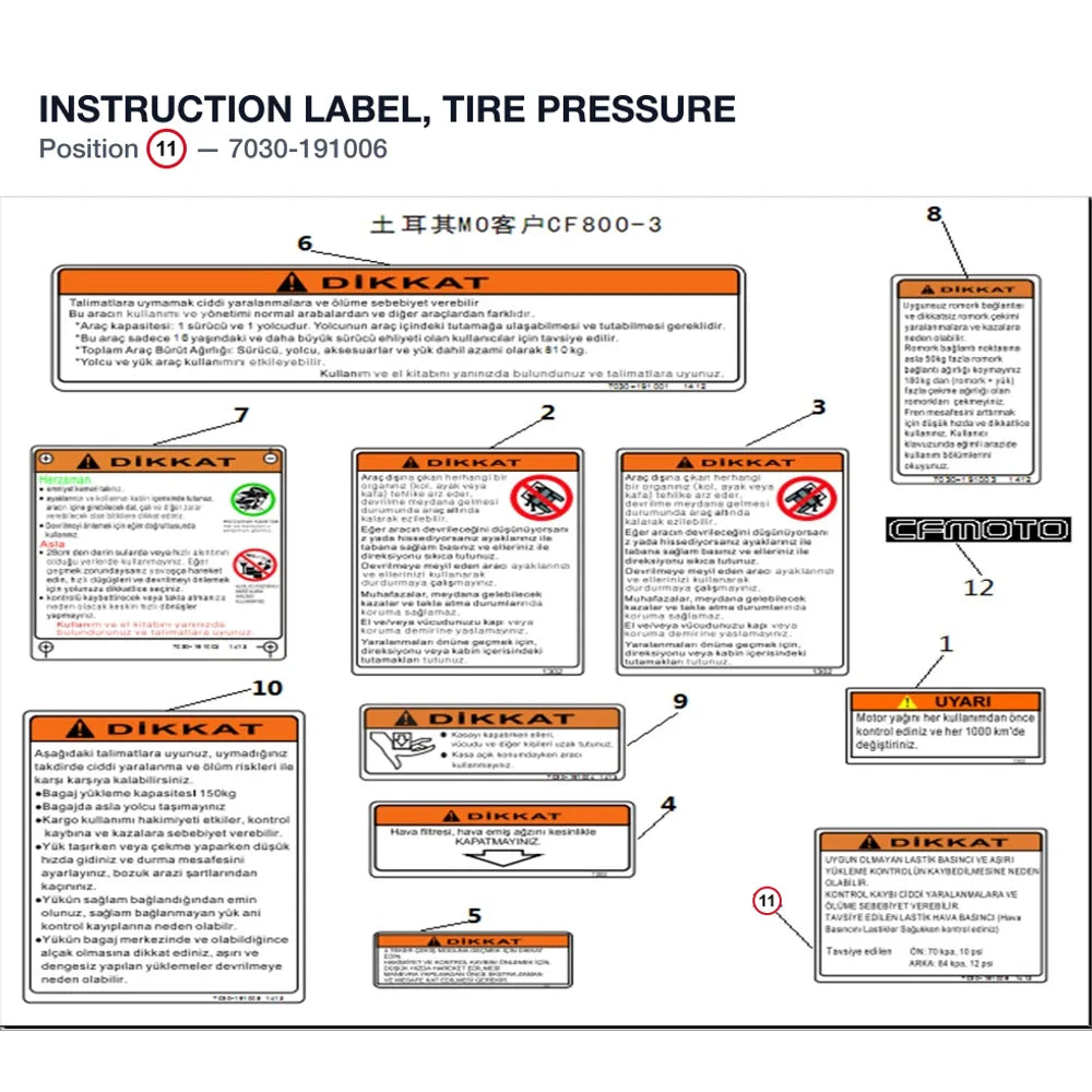 INSTRUCTION LABEL, TIRE PRESSURE product image