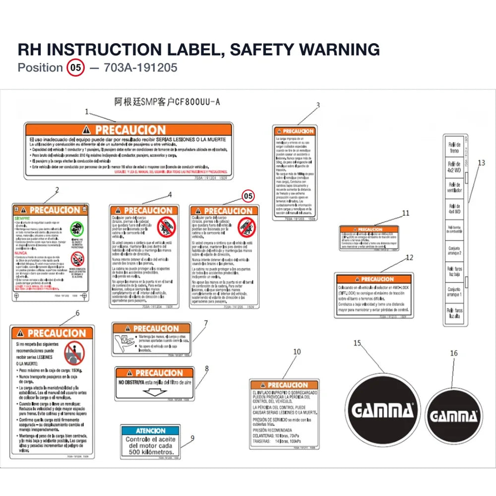 RH INSTRUCTION LABEL, SAFETY WARNING product image